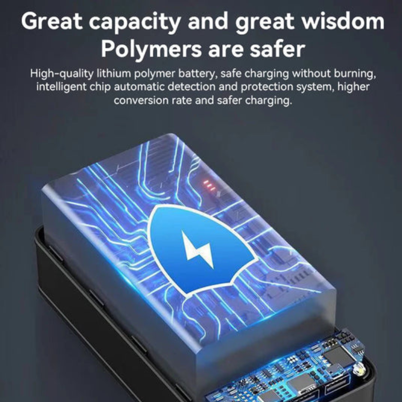 Powerbank mit Ultra-Schnellladen & hoher Kapazität