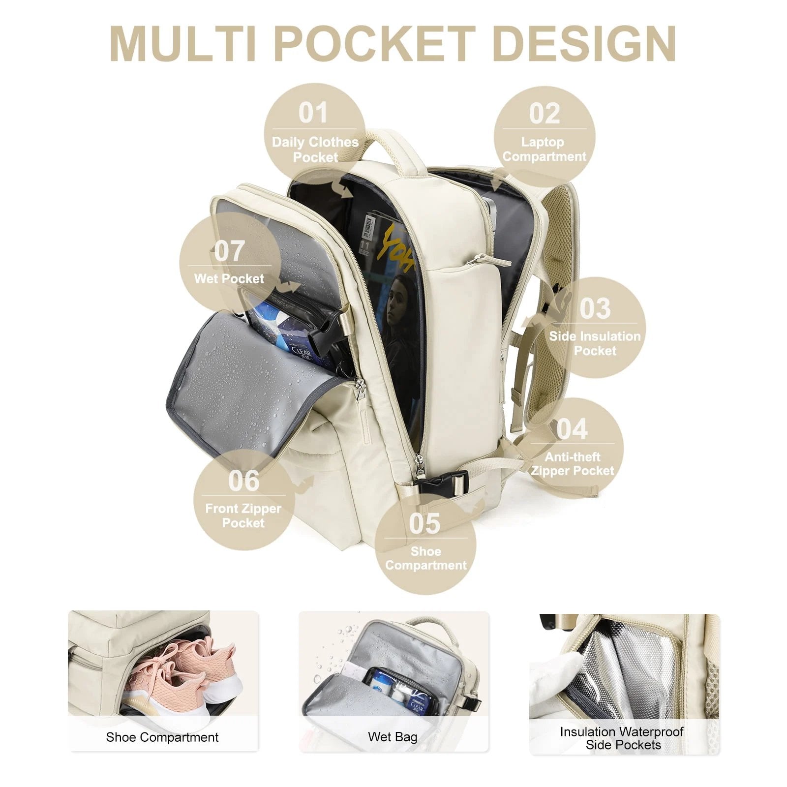 Damen Reise Rucksack wasserdicht & USB Anschluss