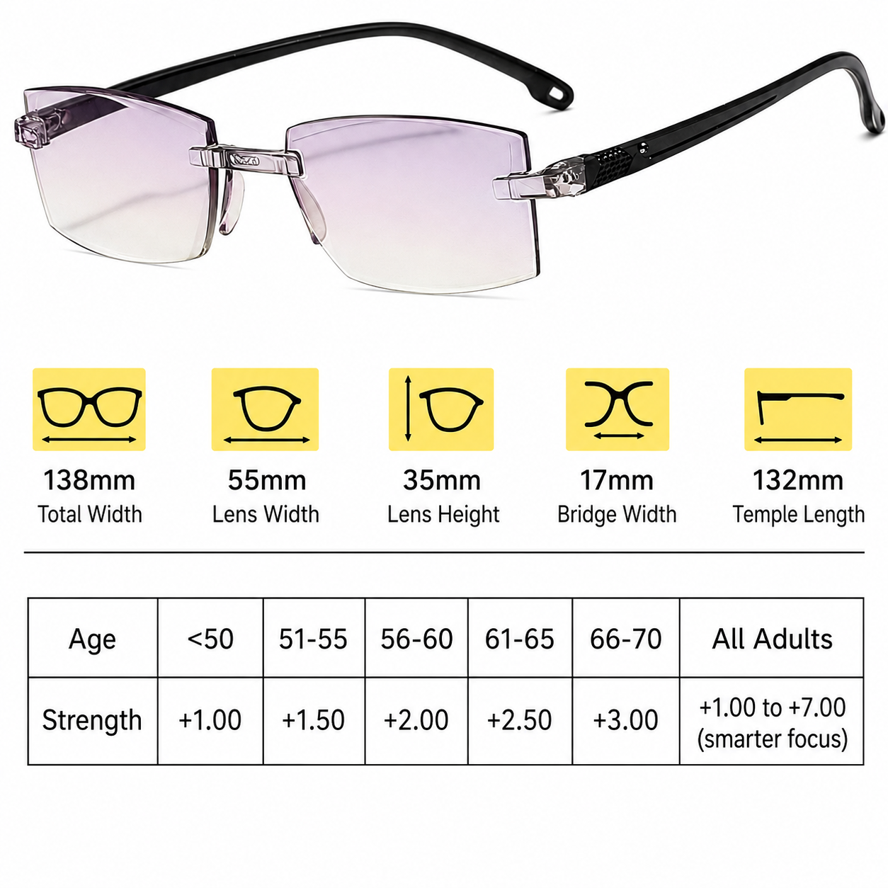Lesebrille | Multifokal Gleitsicht | Anti-Blaulicht | Leicht & Rahmenlos | LensPro
