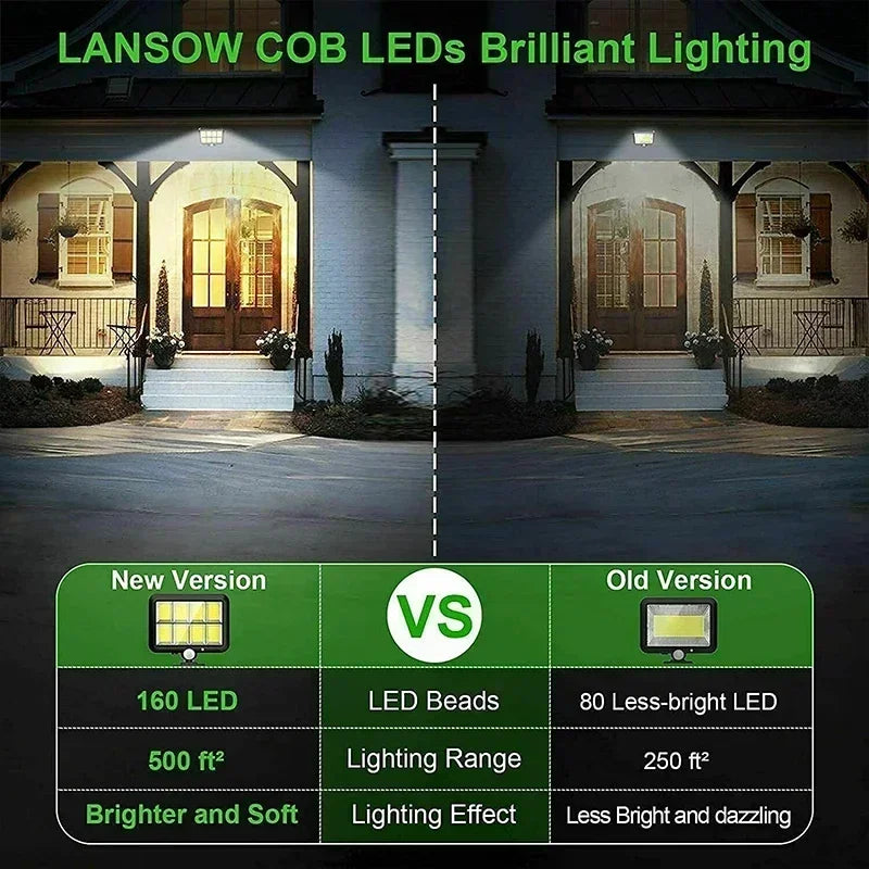 Solar Außenleuchte 100 COB LED mit Bewegungsmelder