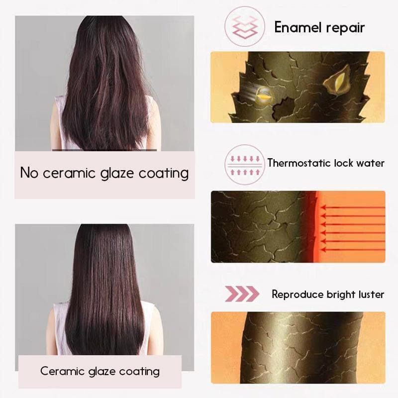 Sleek - Mini Haarglätter mit Keramikplatten für Locken