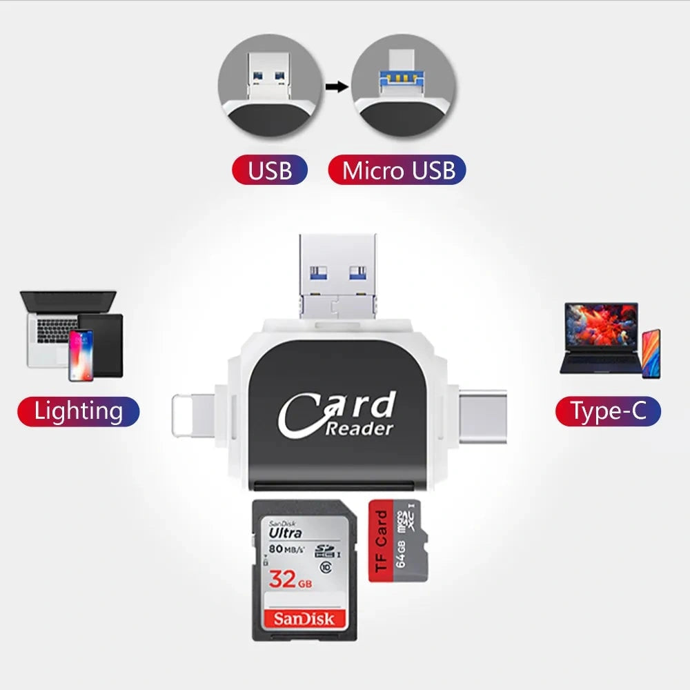1+1 Gratis | Sync - 4 in 1 Kartenleser für USB und Speicherkarten