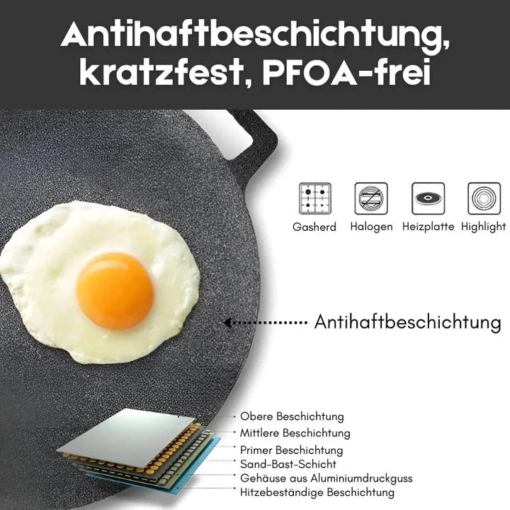 Griddle - Grillpfanne für Küche und Outdoor-Kochen