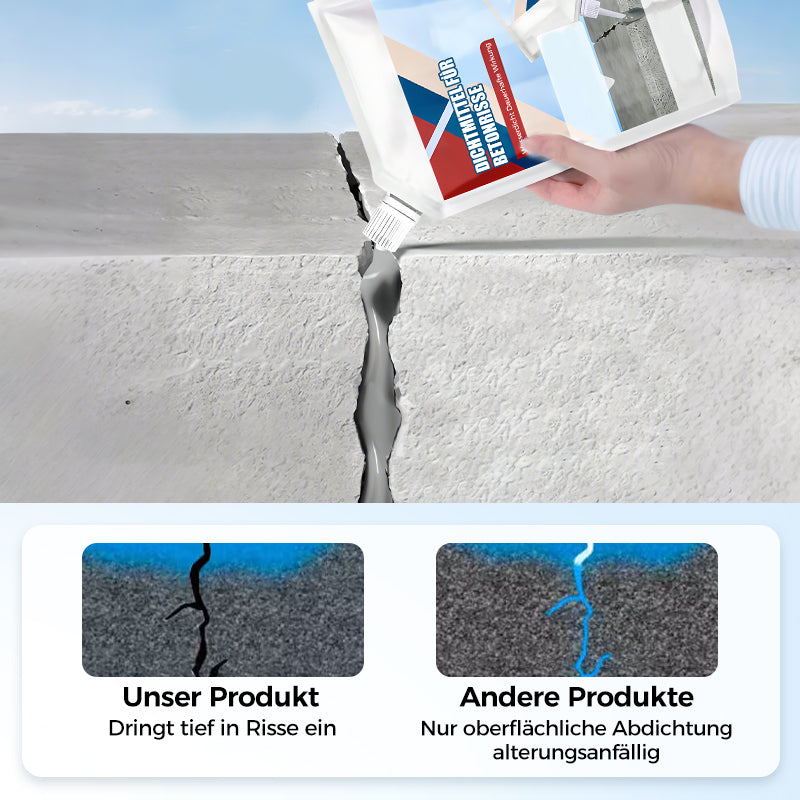 1+1 Gratis | Fix - Dichtmittel für Beton und Mauerwerk