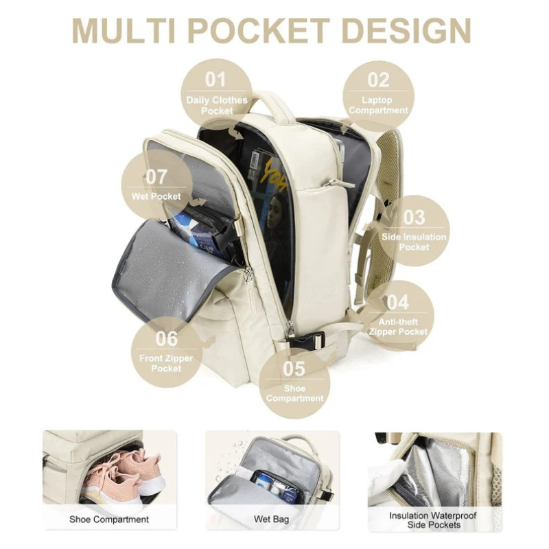 Damen Reise Rucksack wasserdicht & USB Anschluss