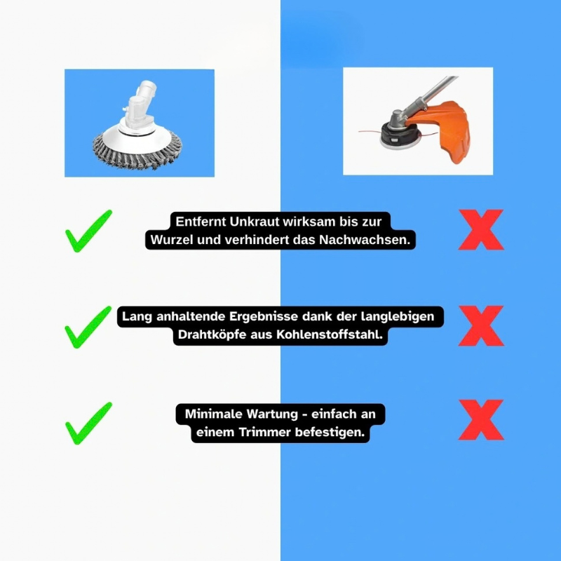 Weeder - Unkrautentferner Trimmer-Aufsatz mit geflochtenen drähten