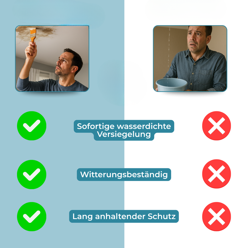 1+1 Gratis | Sealnexa - Wasserdichtes Abdichtungsmittel für Leckagen