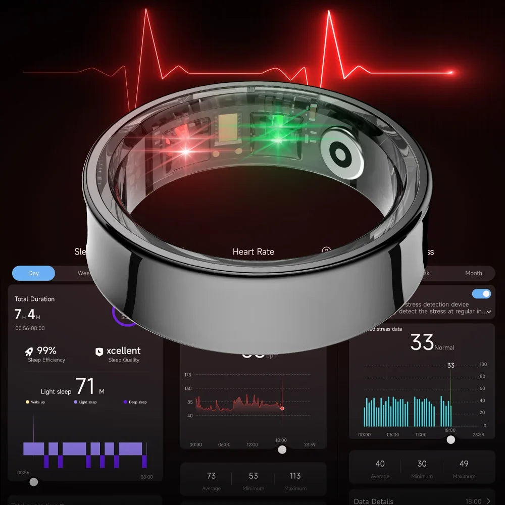 ThermoCrest – Smart-Ring aus Stahl mit integriertem Temperatursensor