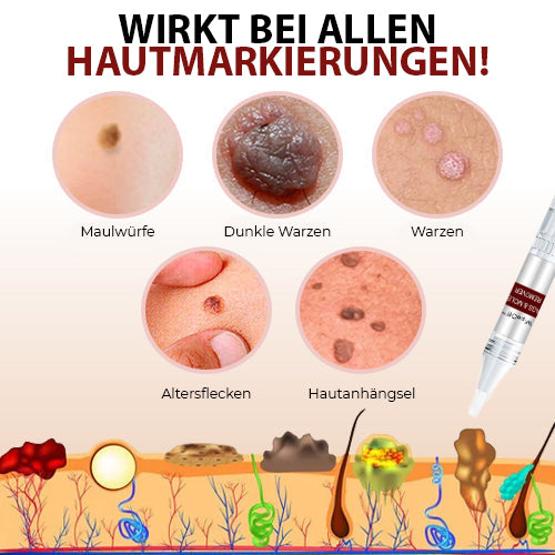 1+1 GRATIS | Purity - Hautpflege-Serum mit Teebaumöl für klare Haut