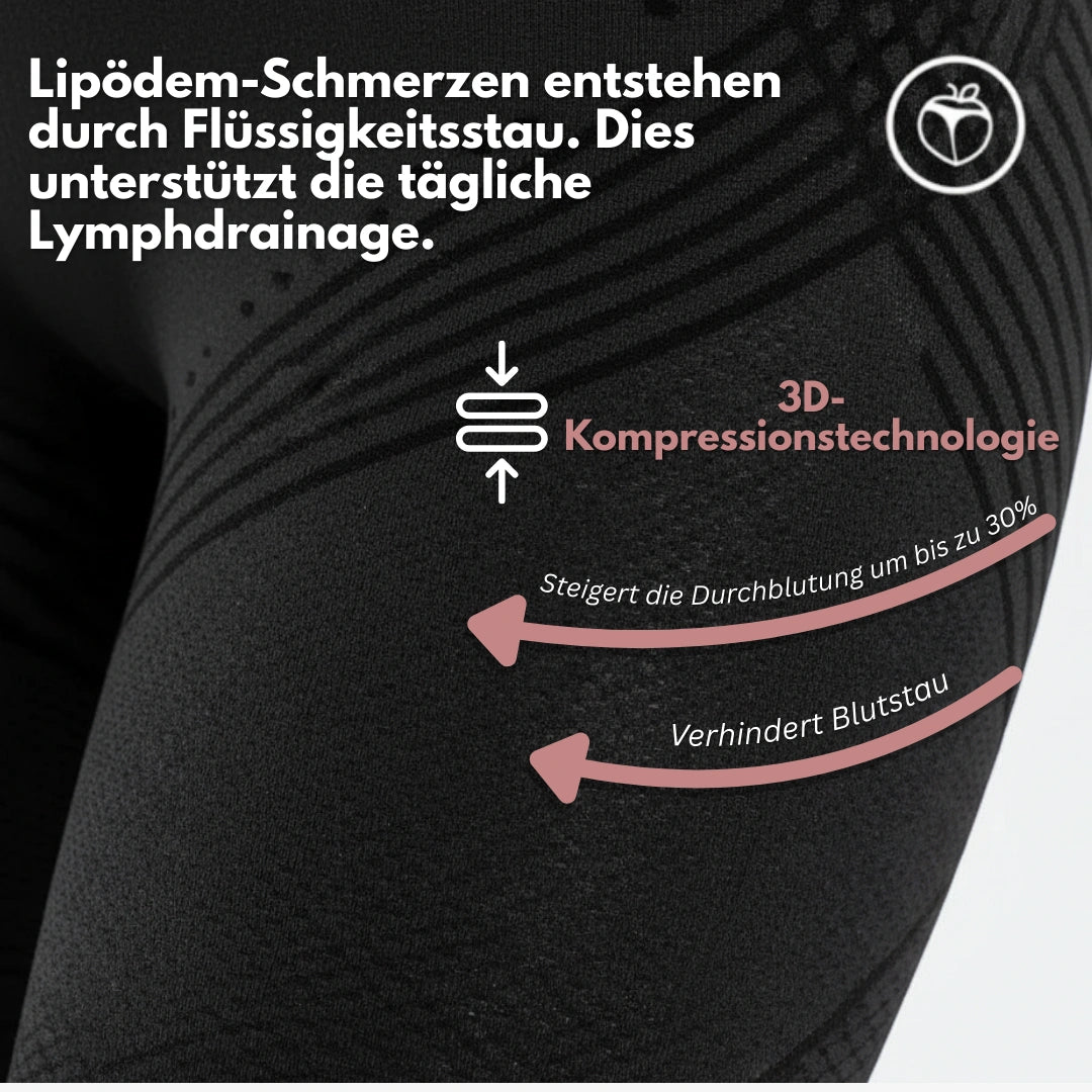 Kompressionsleggings mit hoher Taille | Lipödem schmerzen | FlexContour