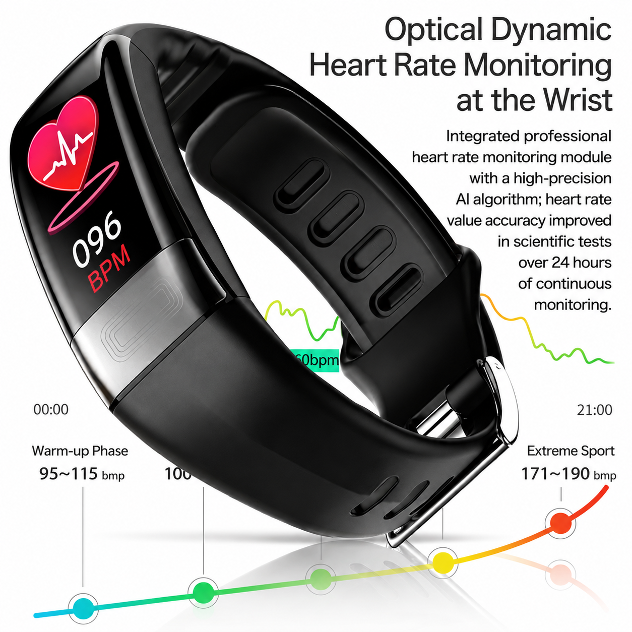 Smartwatch | Gesundheitsmessung | EKG, Blutdruck & Schlaftracking | Vitaro