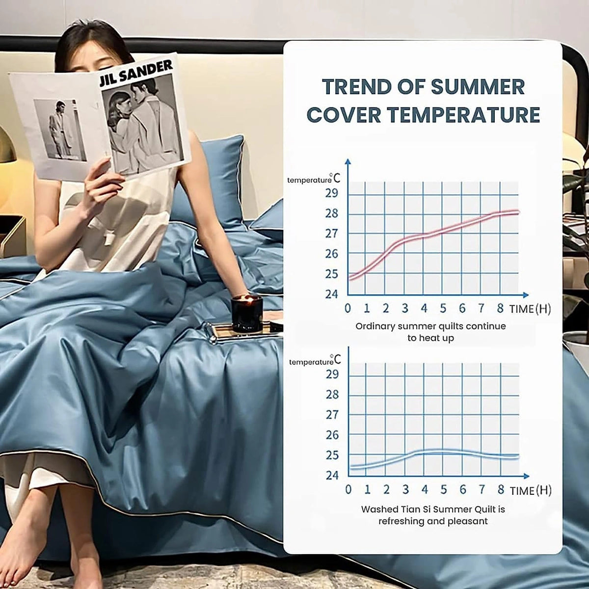 Silkcover - Sommerdecke mit Ice-Silk-Oberfläche und Polyesterfüllung