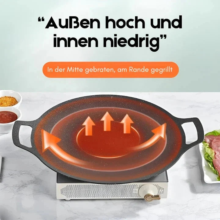 Griddle - Grillpfanne für Küche und Outdoor-Kochen