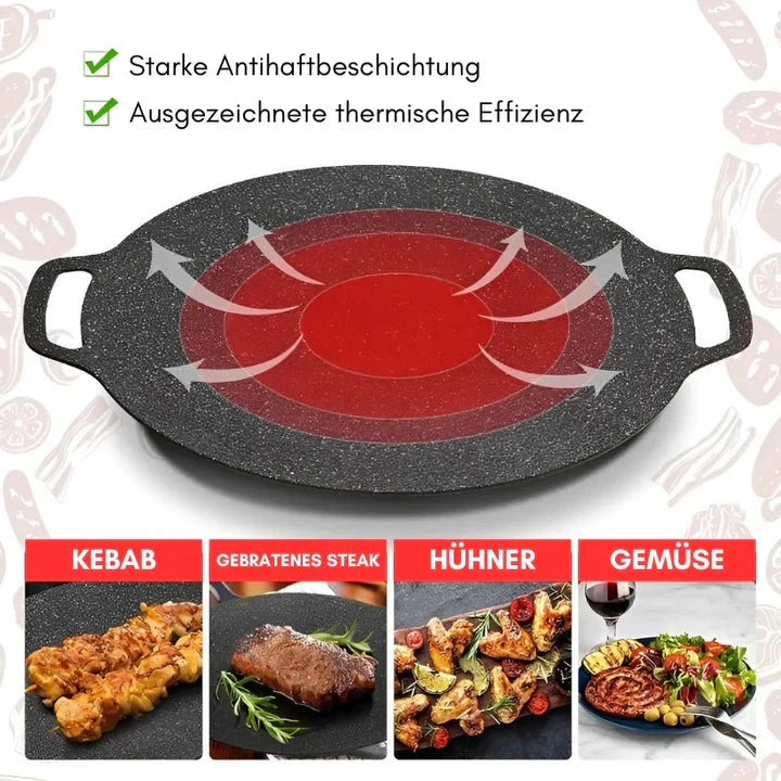 Griddle - Grillpfanne für Küche und Outdoor-Kochen
