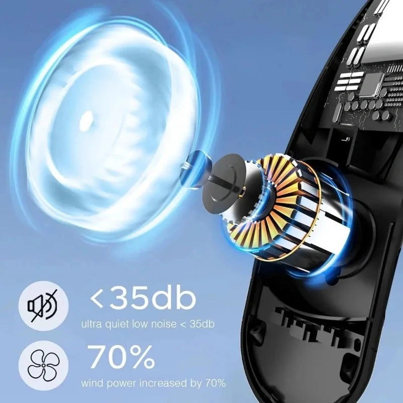 Airspire - Nackenventilator mit 3 Geschwindigkeitsstufen und LED-Anzeige